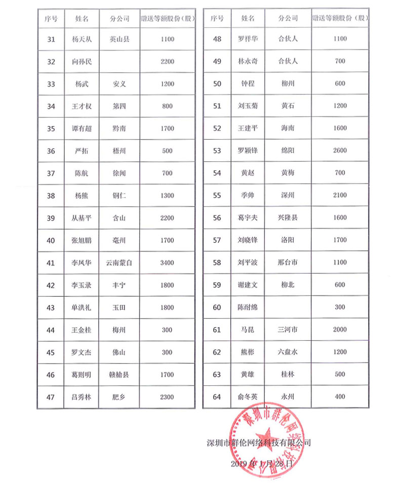 0a2e94cae42b576b9d42c1508baffbd2.jpg