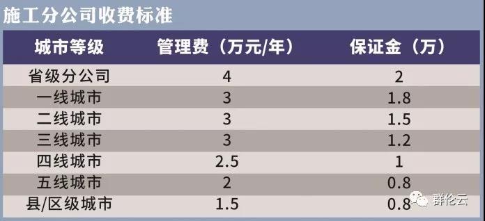 群伦集团上市动员大会胜利召开(图4)