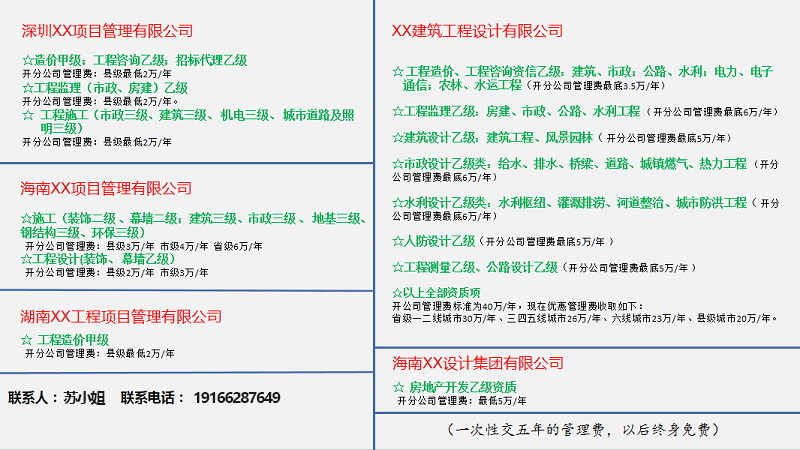 合作加盟(图1)